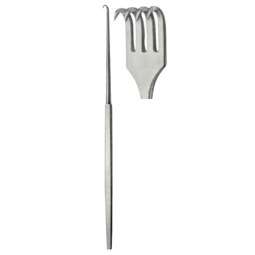 Mouth Gags & Retractor